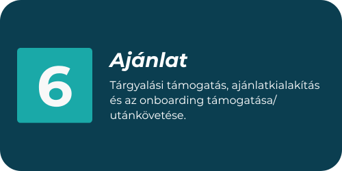 Ajánlat
