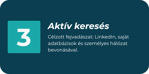 Aktív keresés