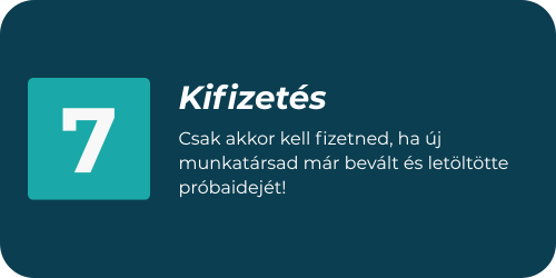 Kifizetés